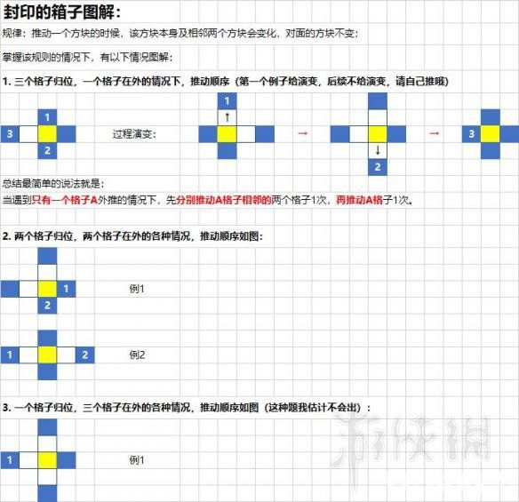 《古劍奇譚三》封印的箱子怎么開