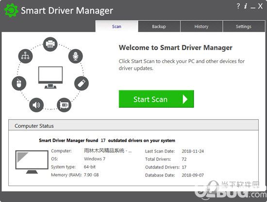 Smart Driver Manager