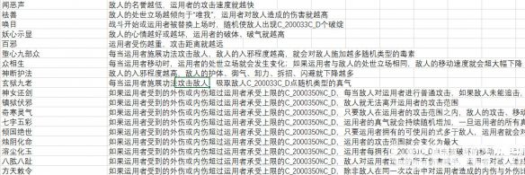 太吾繪卷Npc如何選擇運功功法 Npc選擇運功功法機制詳解1