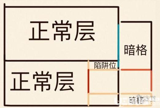 《明日之后手游》卡殘骸建筑有什么技巧