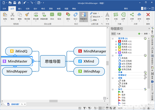  MindManager破解版下載