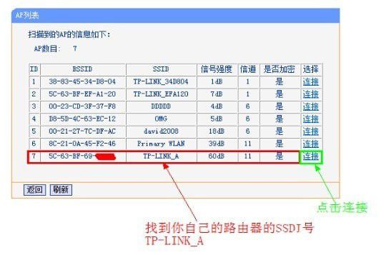 無(wú)線路由器搭橋怎么設(shè)置 無(wú)線路由器搭橋設(shè)置方法【6】