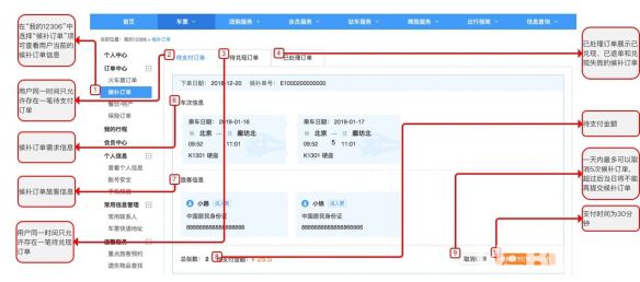 《鐵路12306》怎么使用候補(bǔ)購票