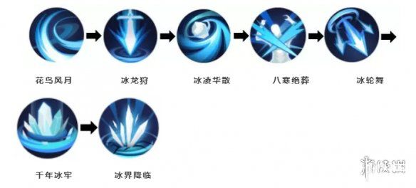 《侍魂朧月傳說手游》寒策怎么連招