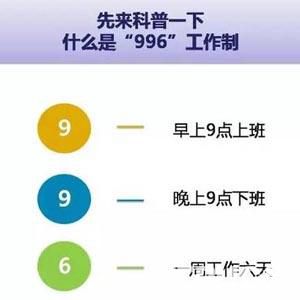 996工作制是什么 996是什么意思