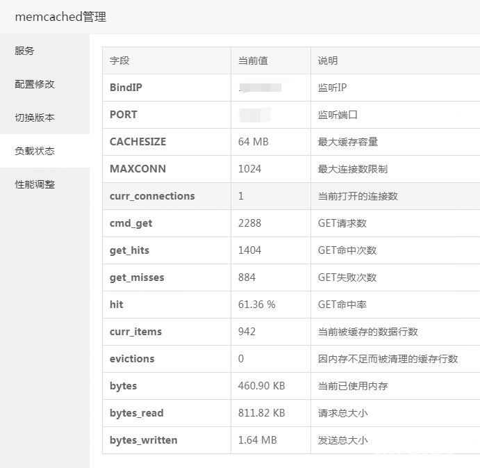 Memcached緩存安裝使用方法介紹