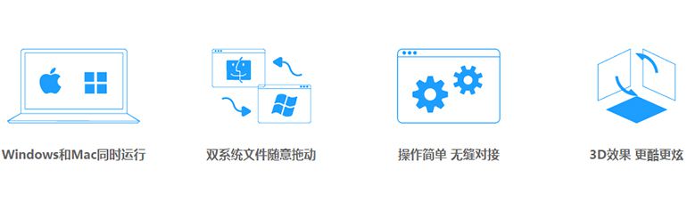 Parallels Desktop破解版下載