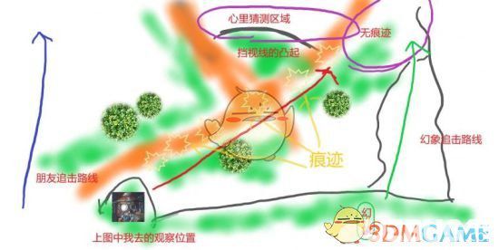 《Apex英雄》尋血獵犬痕跡搜索技巧指南