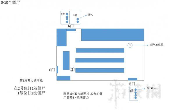 《生化危機2重制版》無路可逃貓耳怎么獲得