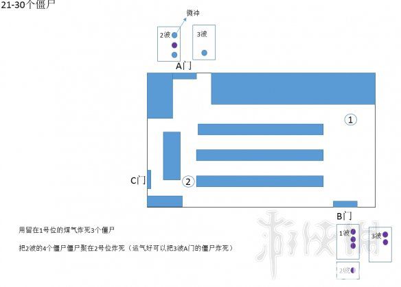 《生化危機2重制版》無路可逃貓耳怎么獲得