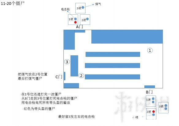 《生化危機2重制版》無路可逃貓耳怎么獲得