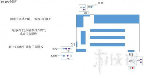 《生化危機2重制版》無路可逃貓耳怎么獲得