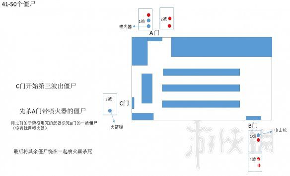 《生化危機2重制版》無路可逃貓耳怎么獲得