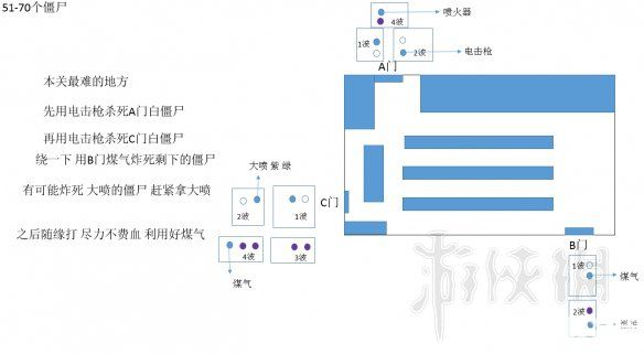 《生化危機2重制版》無路可逃貓耳怎么獲得