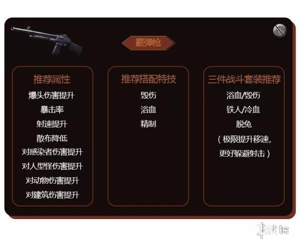 《明日之后手游》武器特技怎么選【5】