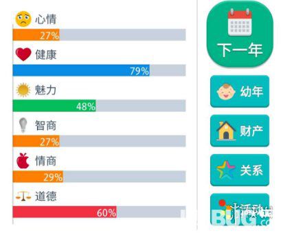 《第二人生手游》怎么提升情商 情商提升方法介紹