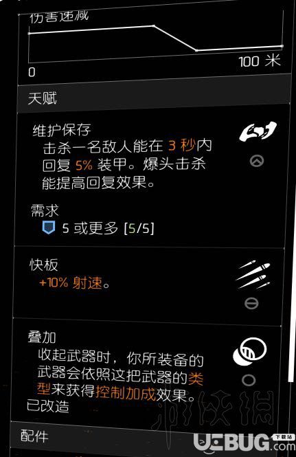 《全境封鎖2》精確射手套裝怎么搭配