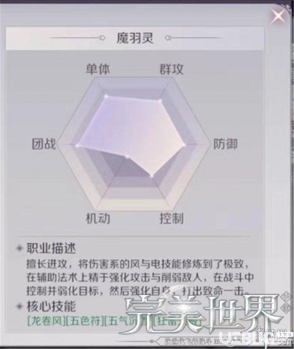 《完美世界手游》仙魔羽靈怎么玩