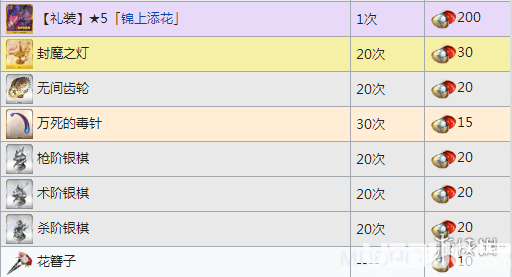 《FGO手游》大奧活動(dòng)商店兌換列表一覽