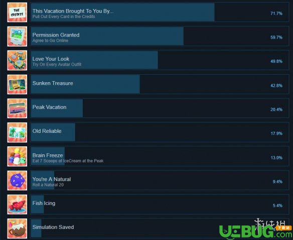《度假模擬器》游戲全成就獎(jiǎng)杯都有哪些