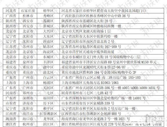 一起來捉妖榮耀檐上喵獲得方法 檐上喵坐標(biāo)地點(diǎn)符印獲得技巧