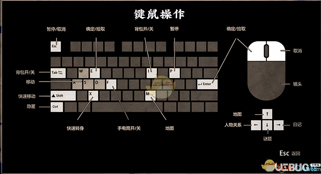 《紙人》游戲中兩種操作模式介紹 紙人操作方法分享