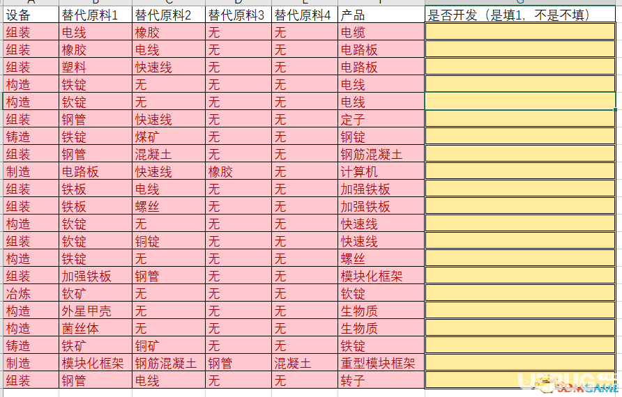 《幸福工廠》產(chǎn)業(yè)鏈自動計算系統(tǒng)工具