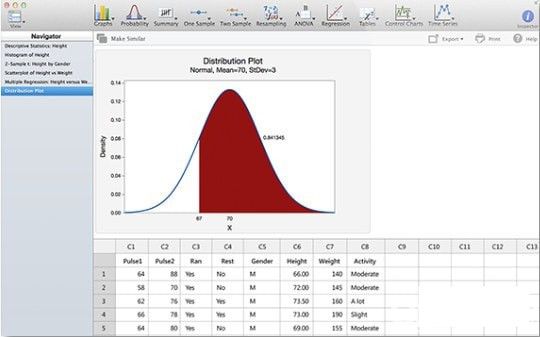 Minitab Express破解版下載