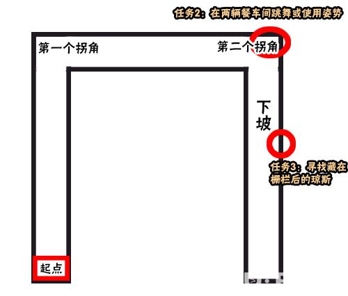 堡壘之夜兩輛餐車在哪里 城鎮(zhèn)之旅在兩輛餐車間跳舞或使用姿勢