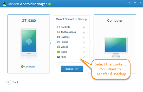 Jihosoft Android Manager(Android管理器)