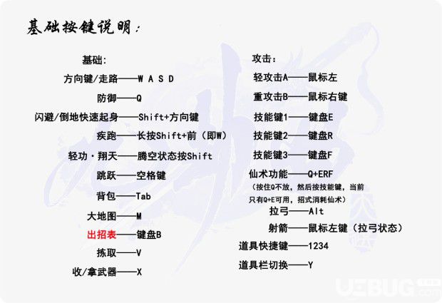 《九劫曲詛咒之地》基礎(chǔ)按鍵及各武器出招表圖示