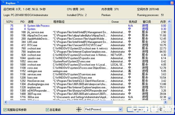 Daphne(任務管理器)v2.07綠色中文版