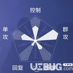 一夢(mèng)江湖手游哪個(gè)門派好