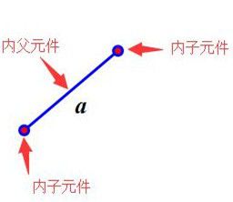 ArtMath(幾何教學(xué)軟件)v1.0官方版【17】