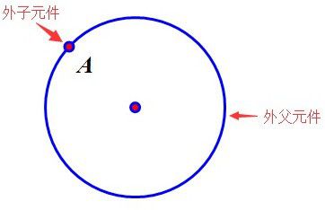 ArtMath(幾何教學(xué)軟件)v1.0官方版【18】