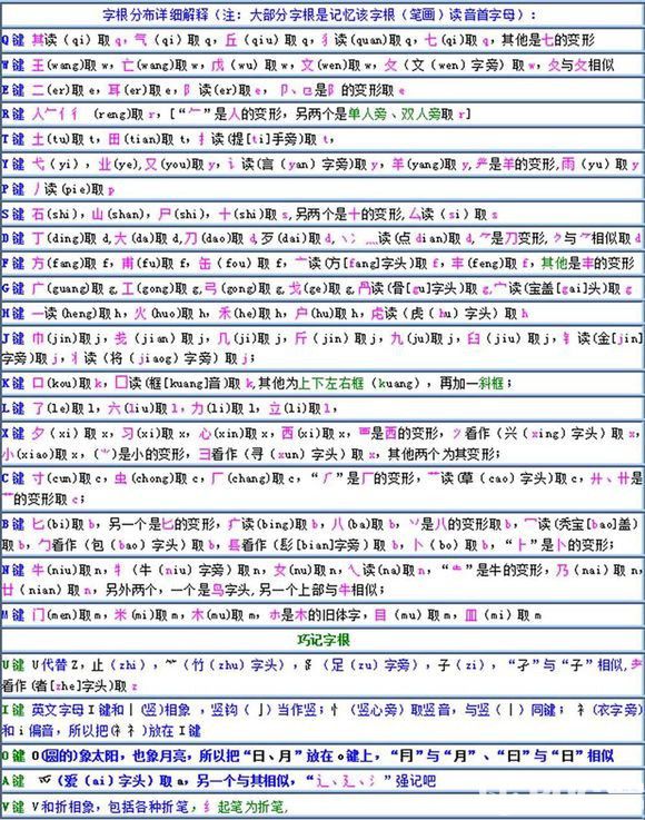 天慧三筆輸入法v2019.1.5官方版【3】