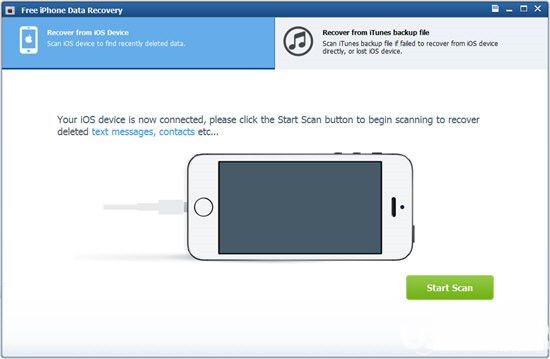 Free iPhone Data Recovery