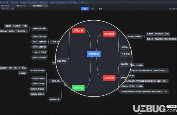 股牛牛股票v1.0.3.262官方版【5】