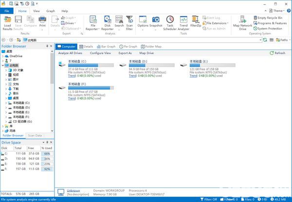 Key Metric Software FolderSizes(磁盤管理工具)