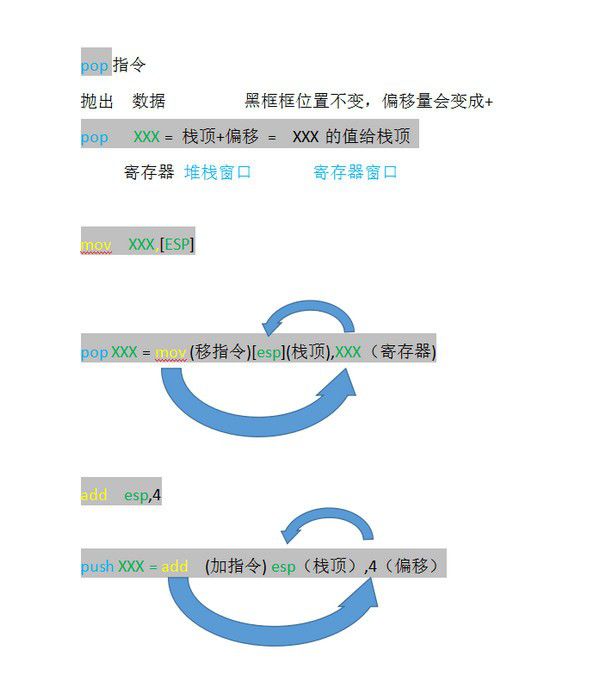 斷點查詢工具v2.2綠色版【4】