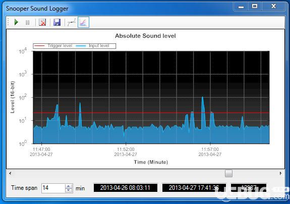 Sound Snooper下載