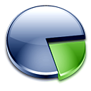 Chris-PC RAM Booster(內存優(yōu)化工具)v5.15.15免費版