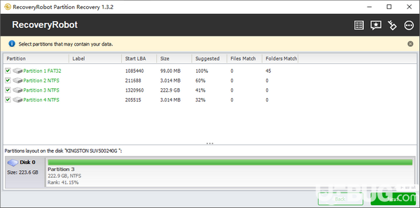 RecoveryRobot Partition Recovery