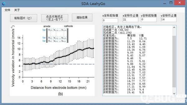 SDA-LeahyGo(圖形數(shù)據(jù)提取工具)v1.0官方版【2】