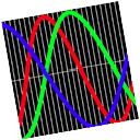 Biorhythm(醫(yī)學(xué)軟件)v3.4 Mac版