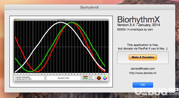 Biorhythm(醫(yī)學軟件)v3.4 Mac版【1】