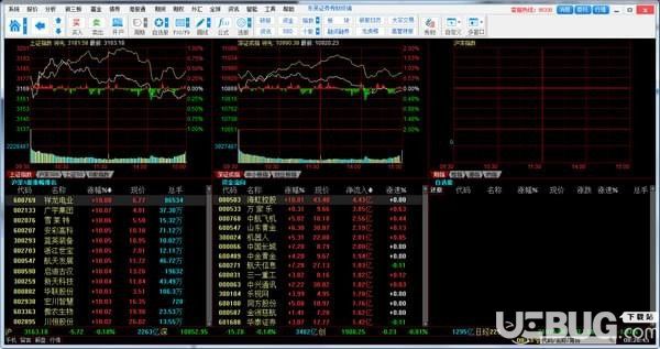 東吳證券秀財(cái)金融終端下載