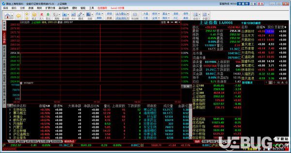 全能行證券交易終端v20190910免費(fèi)版【2】