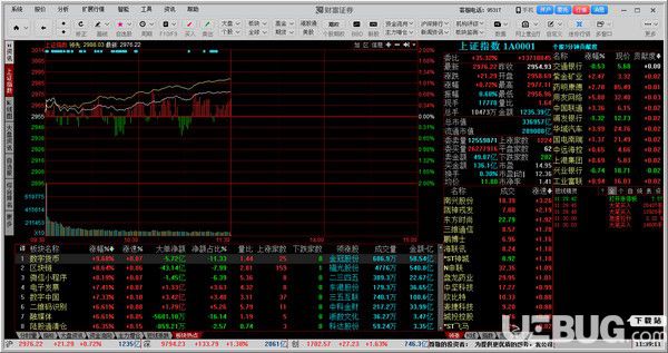 財(cái)富聚財(cái)版網(wǎng)上交易v8.50.57免費(fèi)版【2】