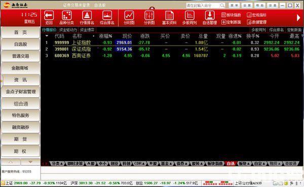 西南證券金點(diǎn)子財(cái)富管理終端v10.61免費(fèi)版【2】